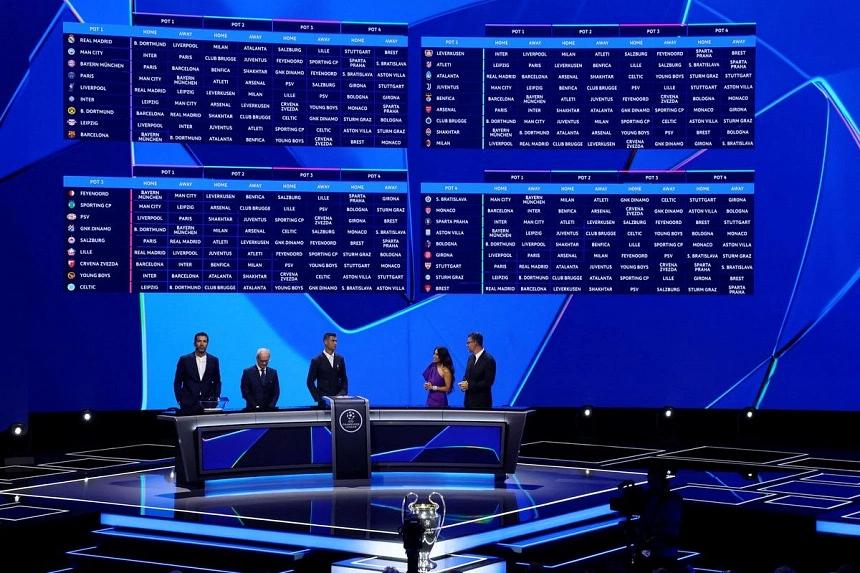 Soccer Explained: A Breakdown of the New Champions League Format