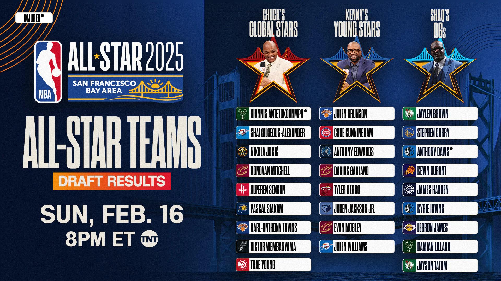 All-Star Game mini-tournament matchups and team names unveiled